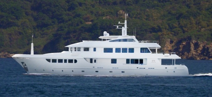 Motor Yacht HORIZON POLARIS 